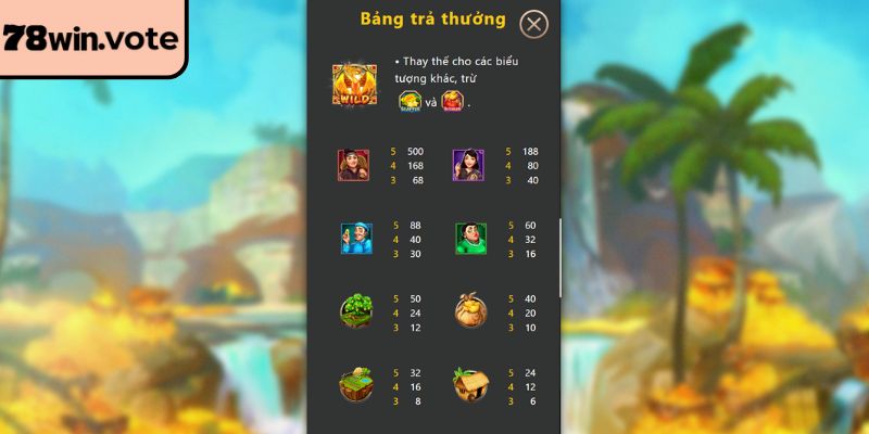 Cơ chế nổ hũ trong game ăn khế trả vàng 78win